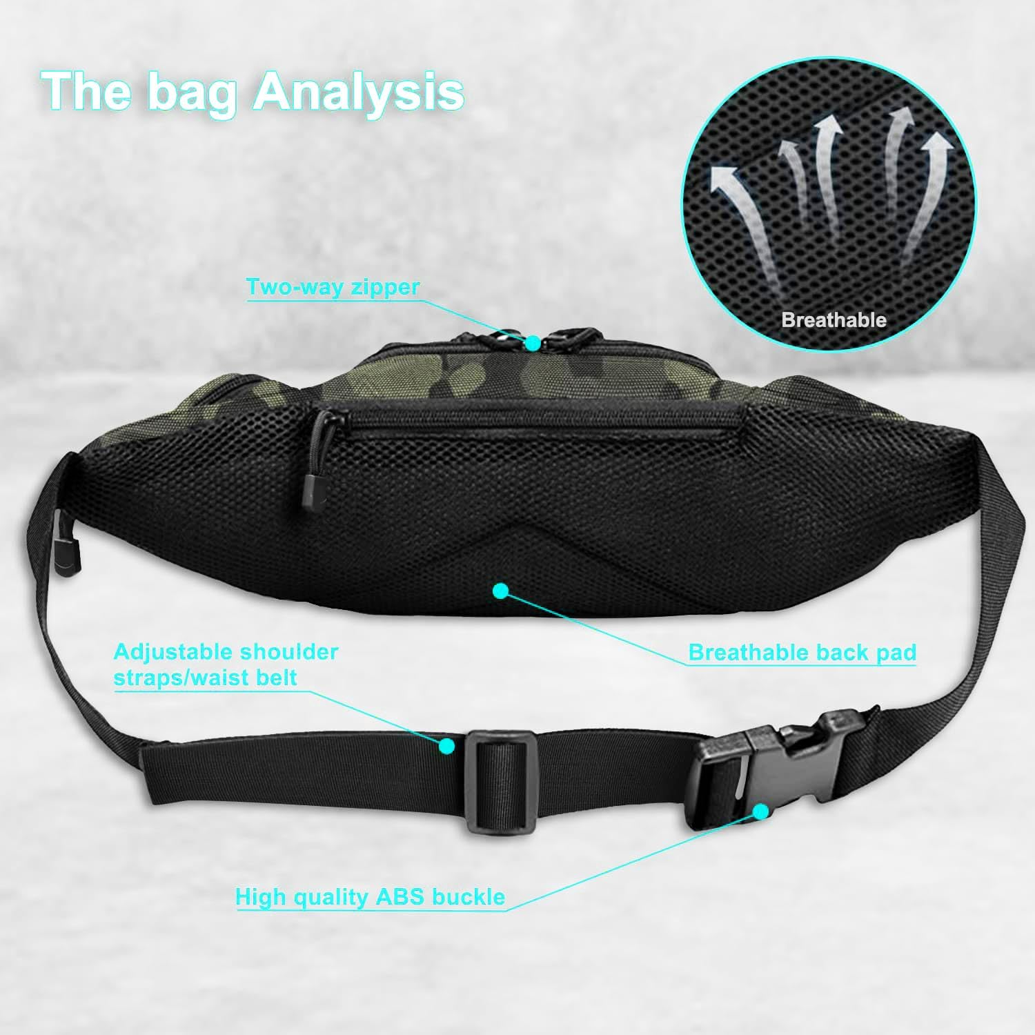 Waterproof Tactical Fanny Pack - Edc Concealed Carry Fanny Pack ulasan dan harga