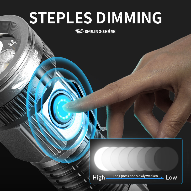 Small LED Flashlight USB C Rec - Edc (Every Day Carry ulasan dan harga