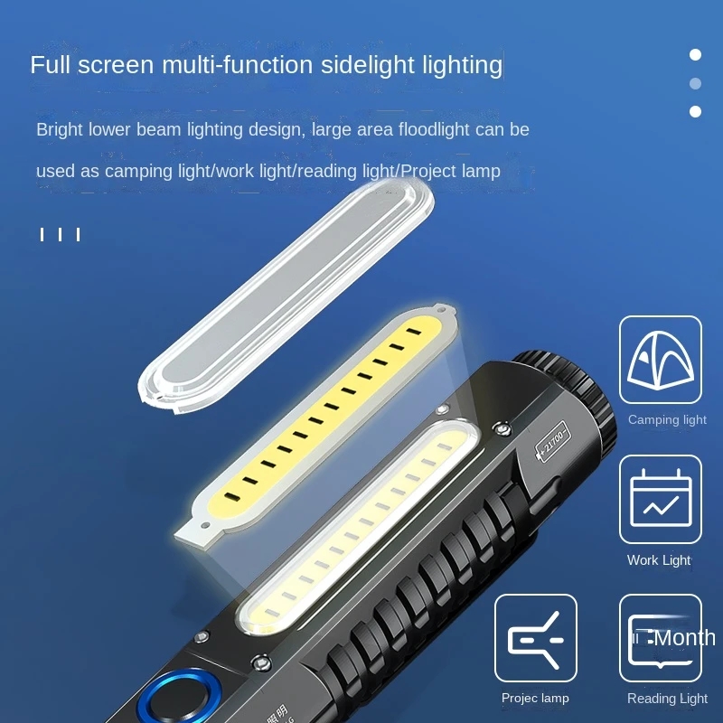 SQ03 Plus COB Work Light LED F - Edc (Every Day Carry ulasan dan harga
