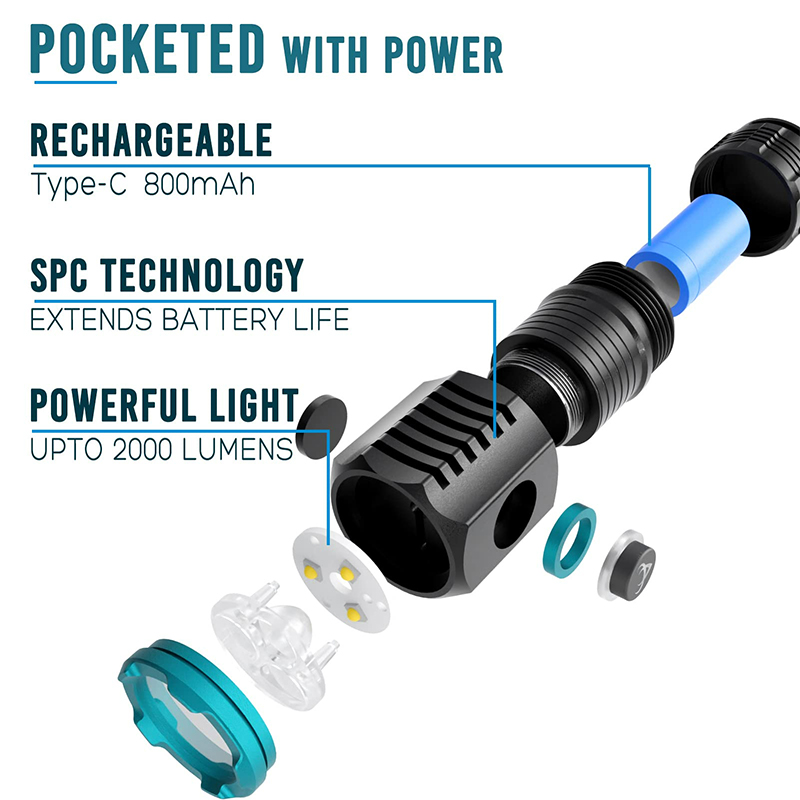Type-C USB Rechargeable Pocket - Edc (Every Day Carry ulasan dan harga