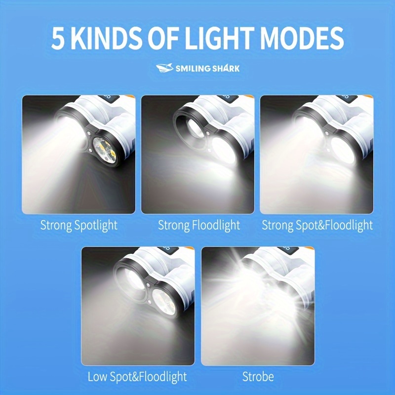 Fluorescence Bright P50 LED ED - Edc (Every Day Carry ulasan dan harga