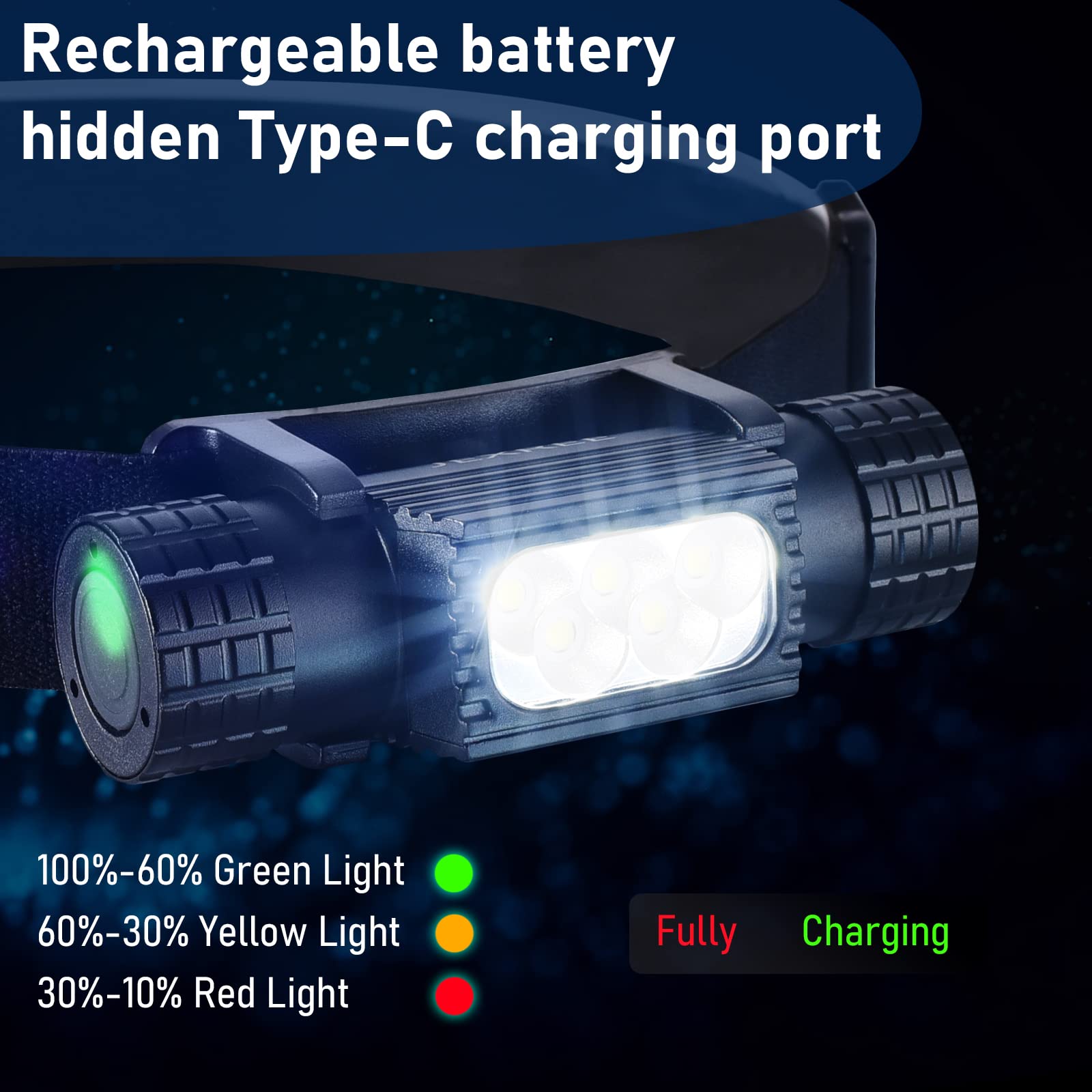 Portable USB C Rechargeable LE - Edc (Every Day Carry ulasan dan harga